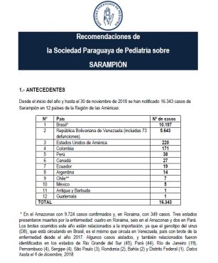 Recomendaciones de la Sociedad Paraguaya de Pediatría sobre  – SARAMPIÓN