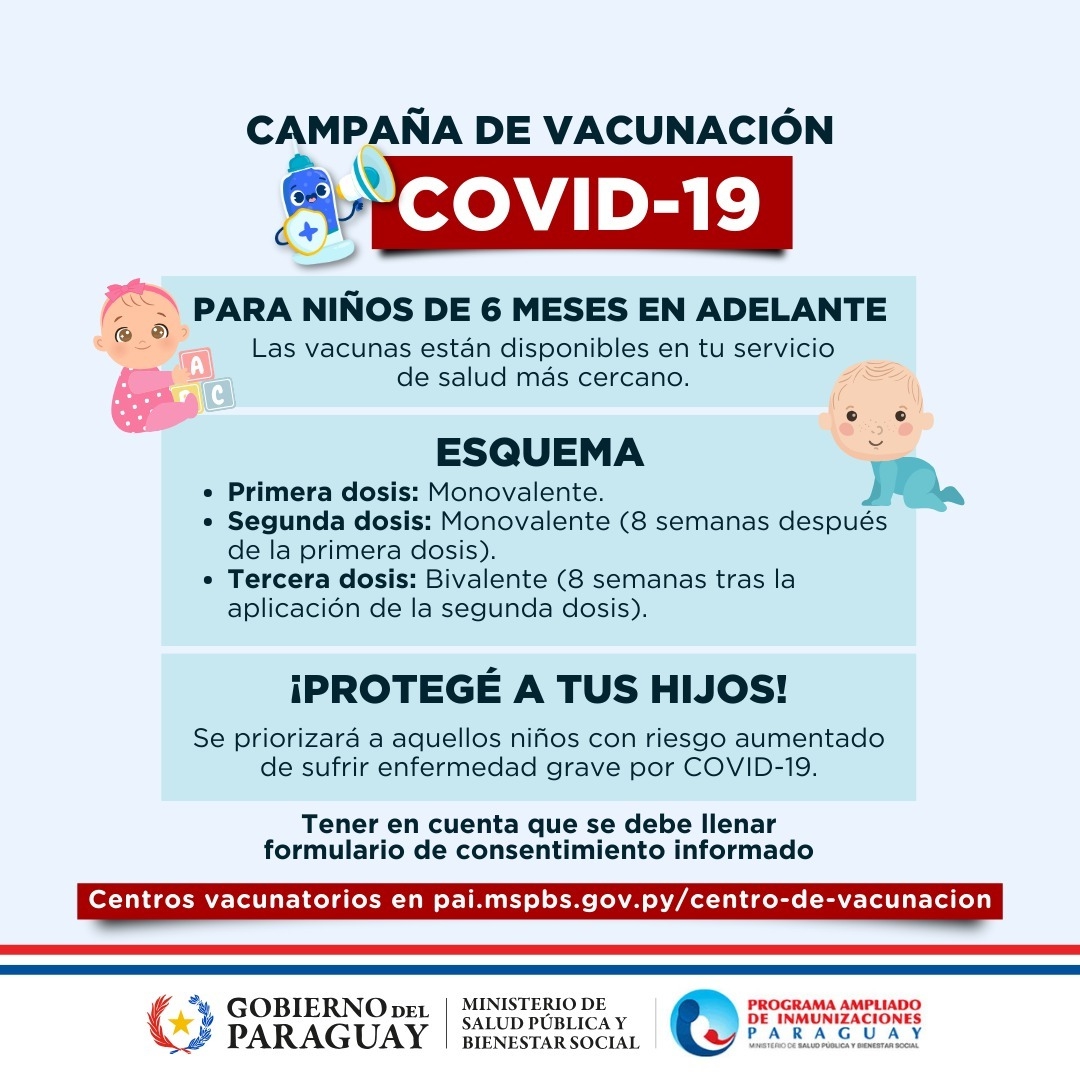 Campaña de Vacunación COVID-19