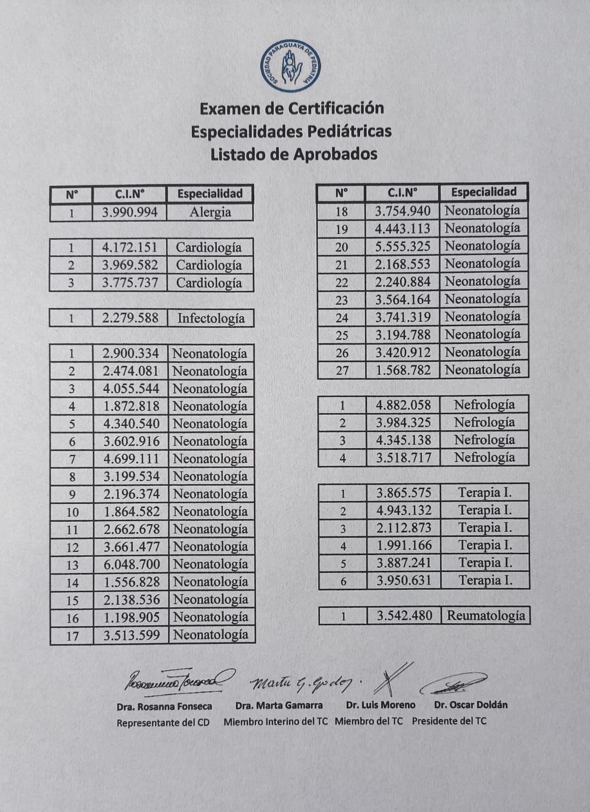 Examen de Certificación – Especialidades Pediátricas
